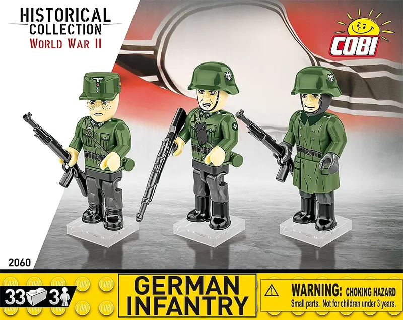 Cobi 2060 - Historical Collection WWII