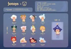Oyo